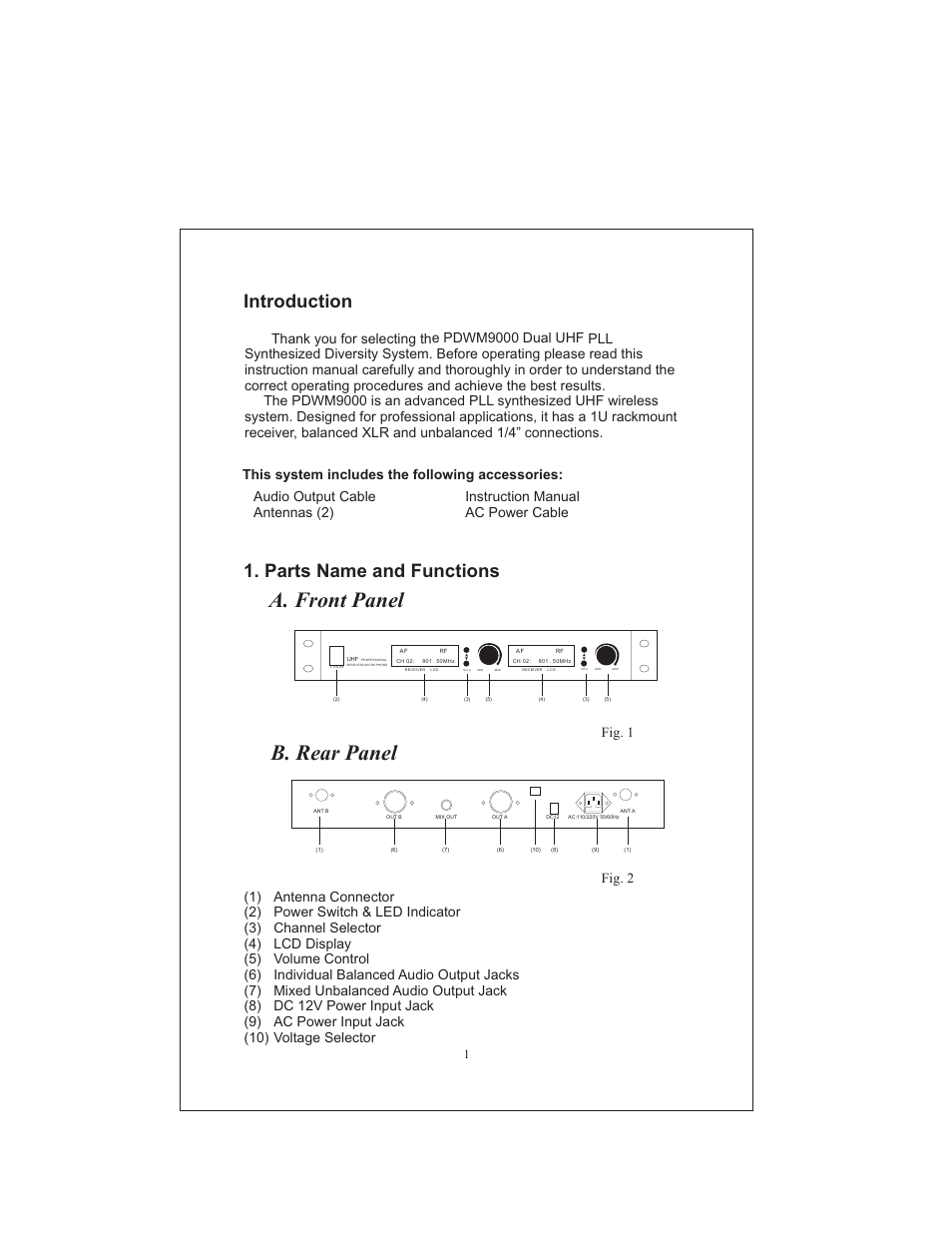 B. rear panel a. front panel, Parts name and functions, Introduction | Fig. 1, Fig. 2 | PYLE Audio PDWM9000 User Manual | Page 2 / 7