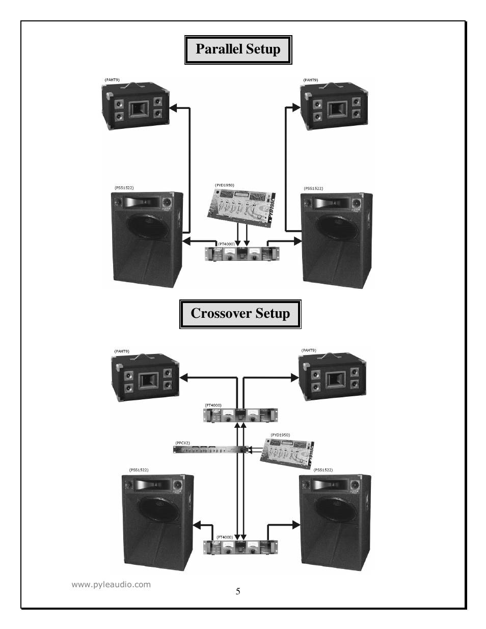 PYLE Audio PAHT4 User Manual | Page 5 / 6