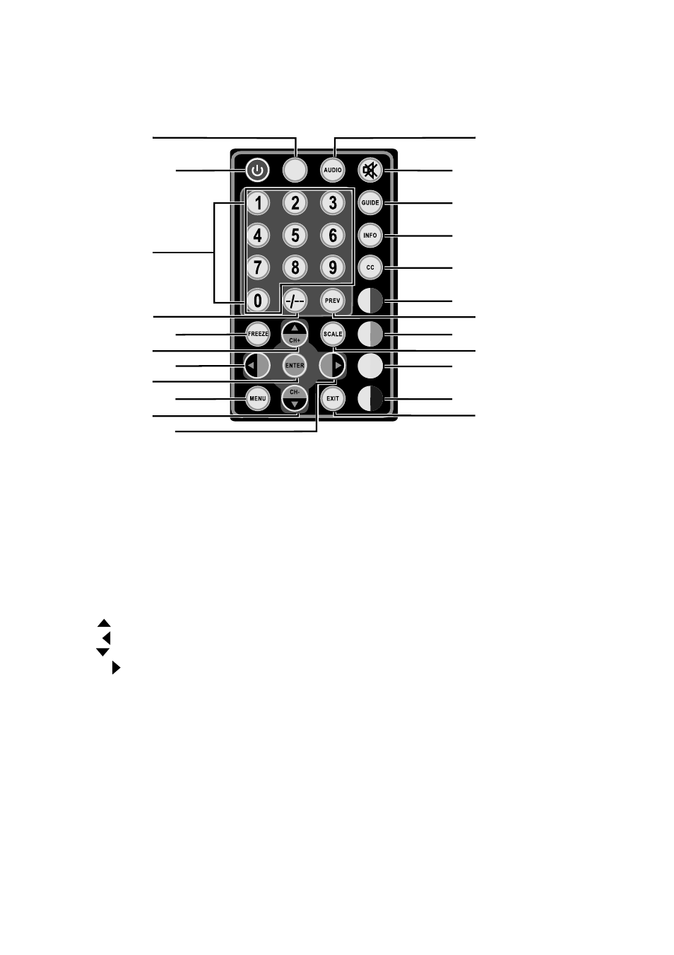 Introduction, Layout of the remote control 5 | PYLE Audio PLTVATSC1 User Manual | Page 6 / 36