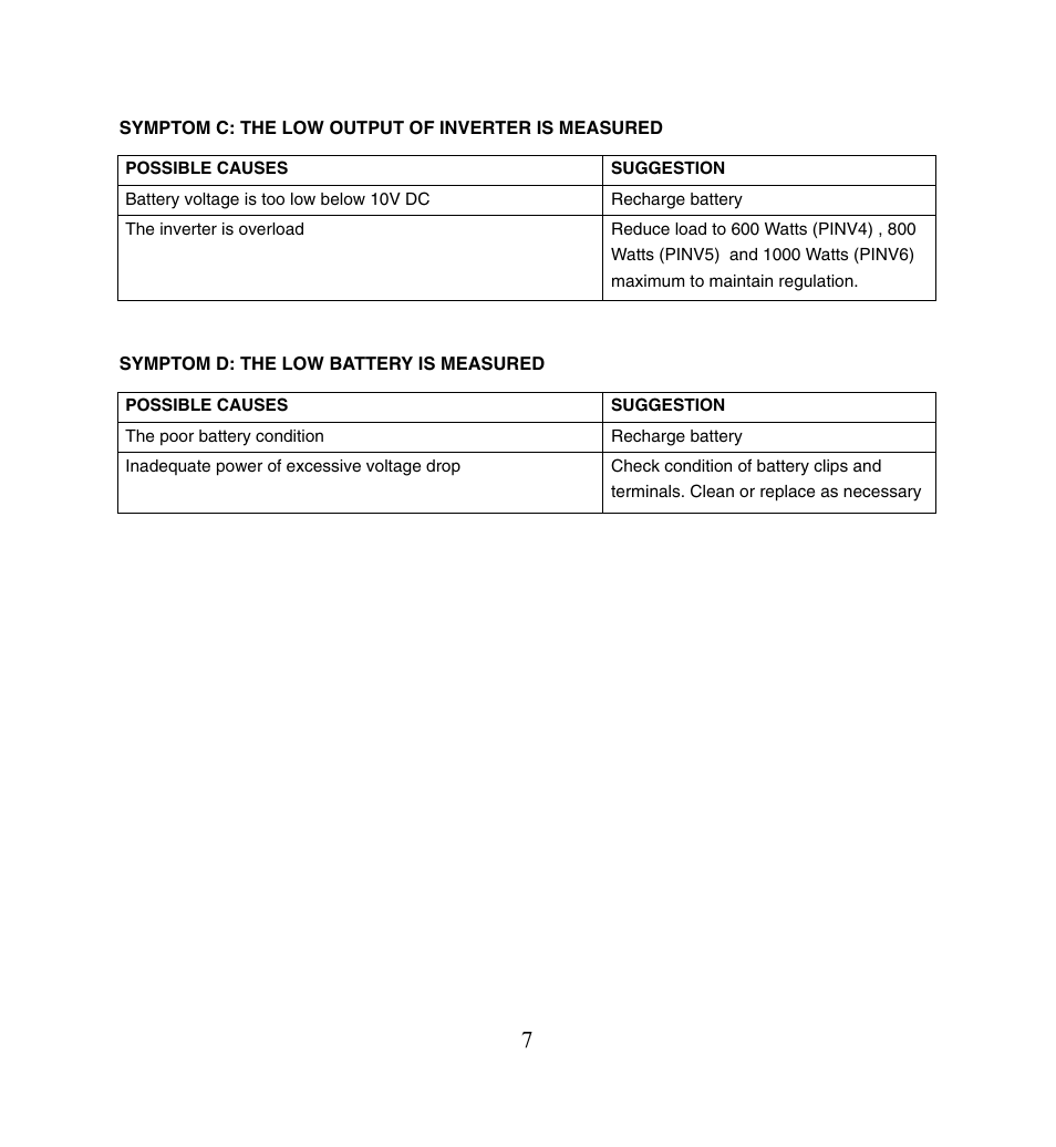 PYLE Audio PINV5 User Manual | Page 8 / 9