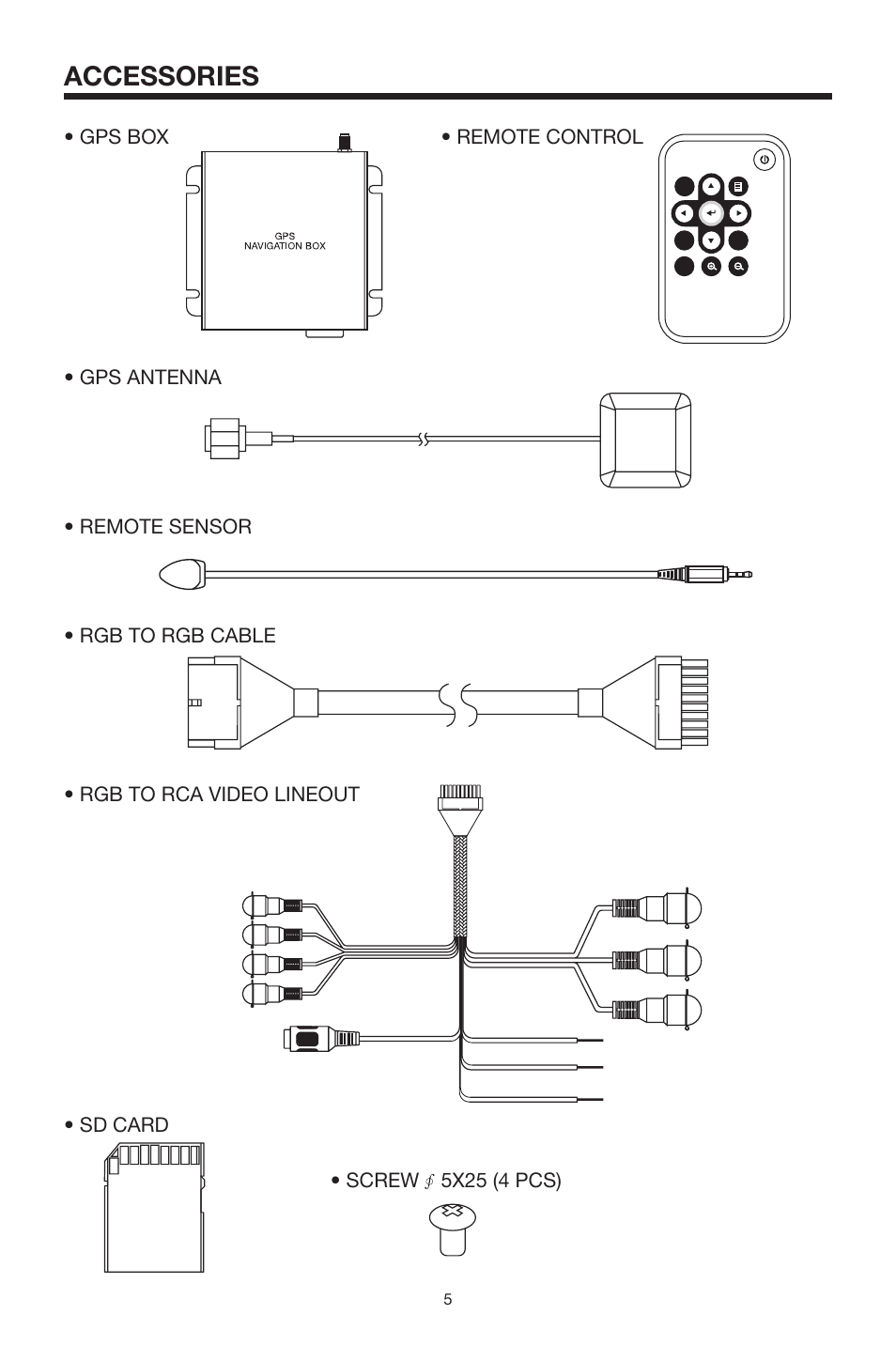 Accessories | PYLE Audio Mobile Video System PLNVB26 User Manual | Page 5 / 13