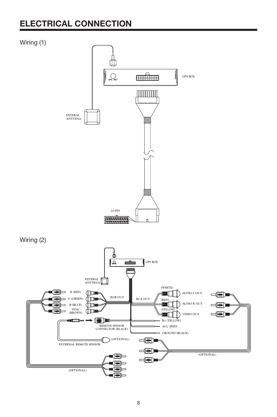 Electrical connection, Wiring (1) wiring (2) | PYLE Audio Mobile Video System PLNVB26 User Manual | Page 8 / 13