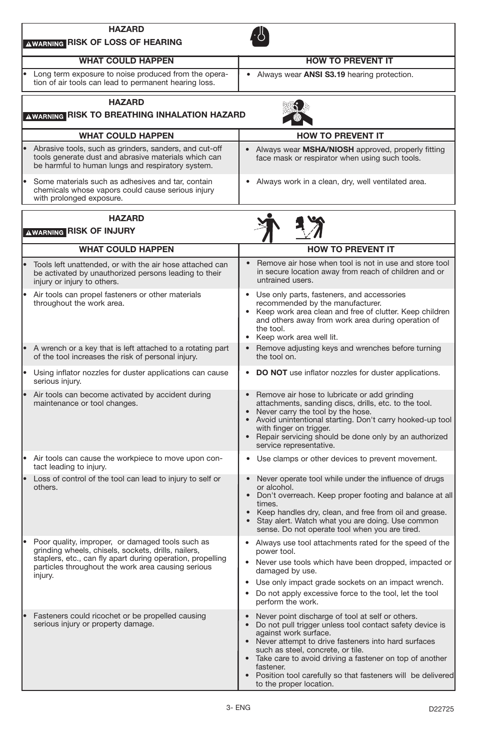 PYLE Audio PT501 User Manual | Page 3 / 8