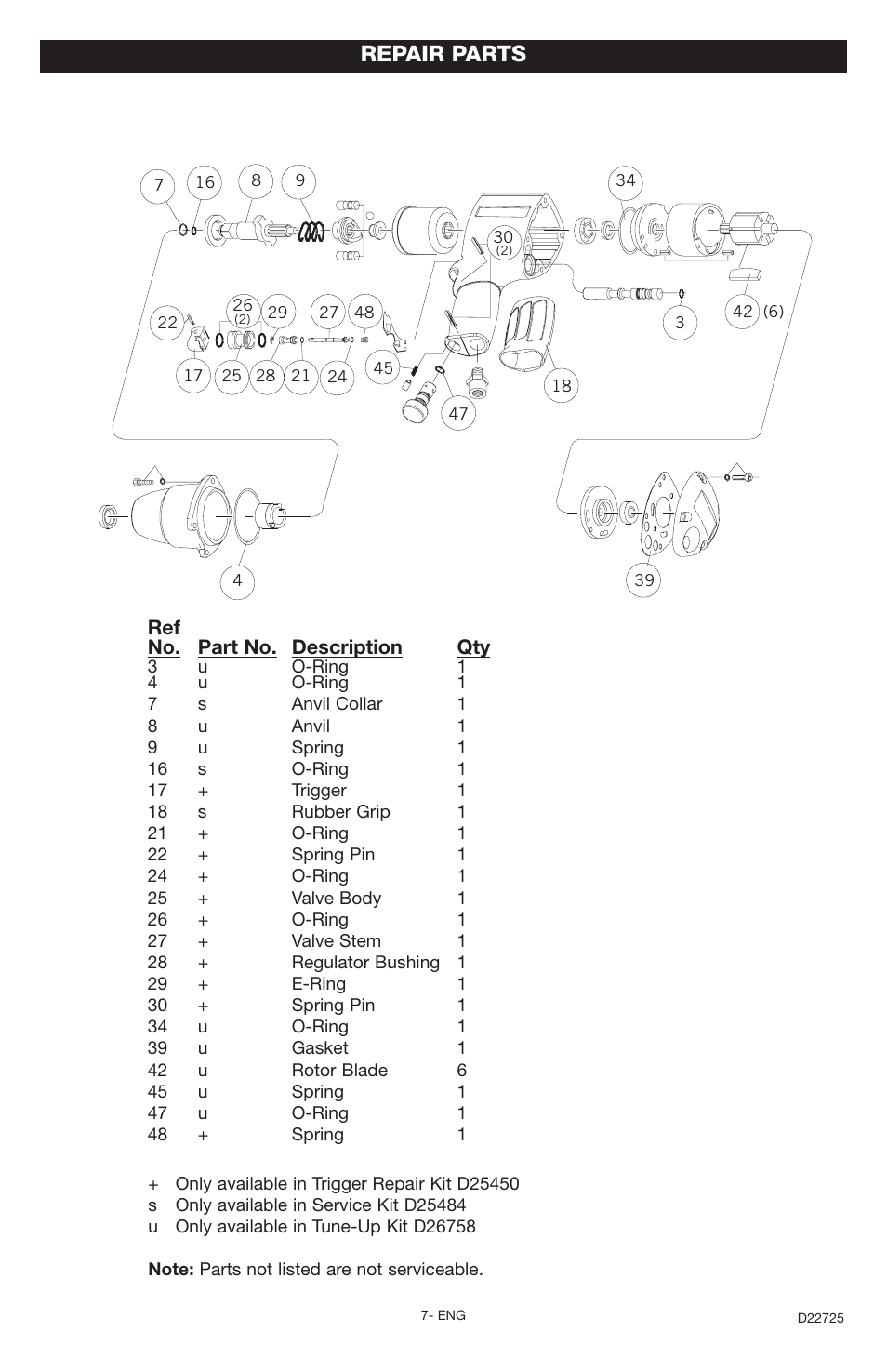 Repair parts | PYLE Audio PT501 User Manual | Page 7 / 8