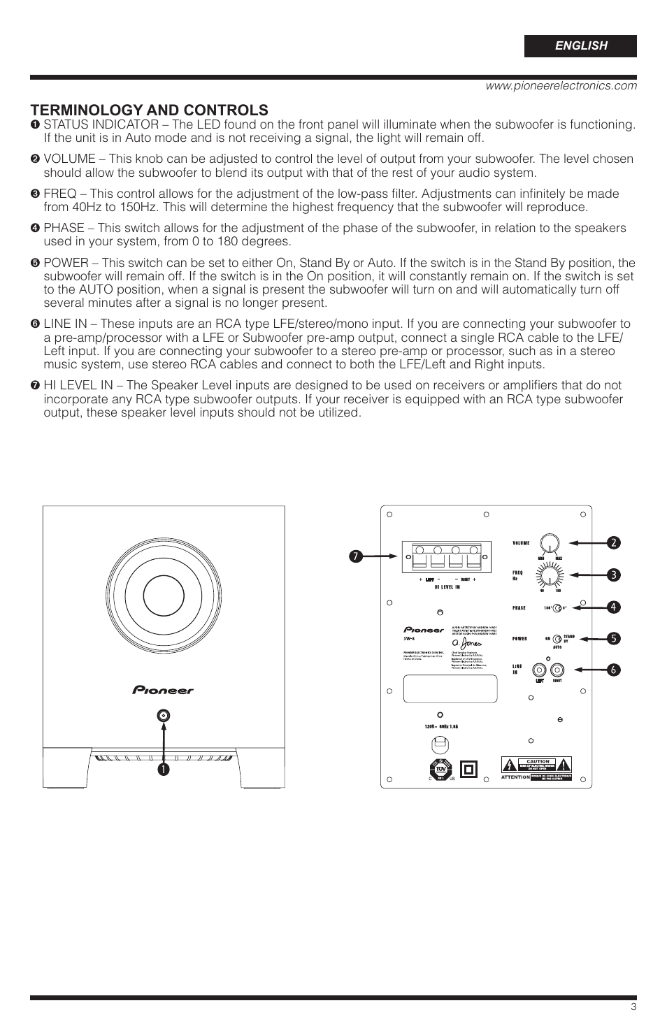 PYLE Audio SW-8 User Manual | Page 3 / 24