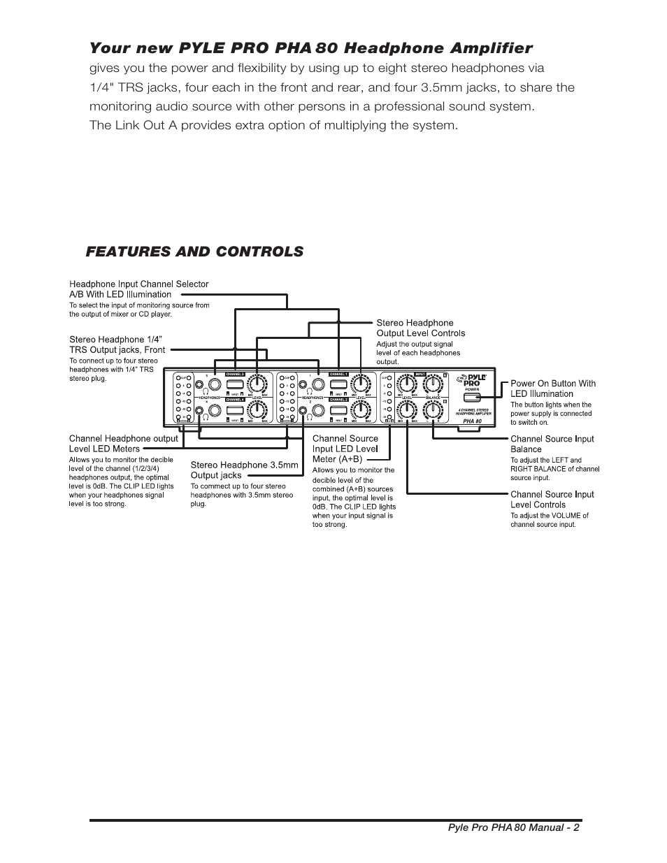 Your new pyle pro pha, 80 headphone amplifier, Features and controls | PYLE Audio PHA80 User Manual | Page 3 / 8