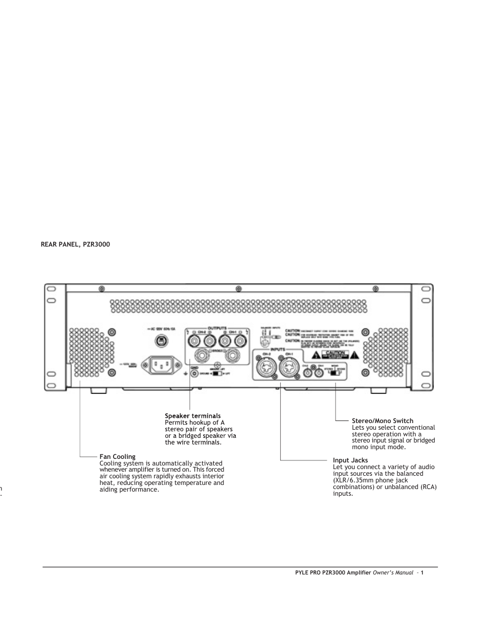 PYLE Audio PZR3000 User Manual | Page 3 / 8
