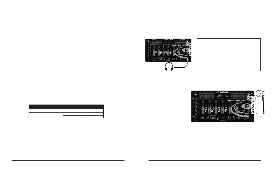 Using the channel input gain controls, Connecting the mixer outputs, Connecting the lamp | Using headphones, Output to an amplifier, Output to a tape or digital audio recorder, Zone output | PYLE Audio Mixer PYD1939 User Manual | Page 6 / 8