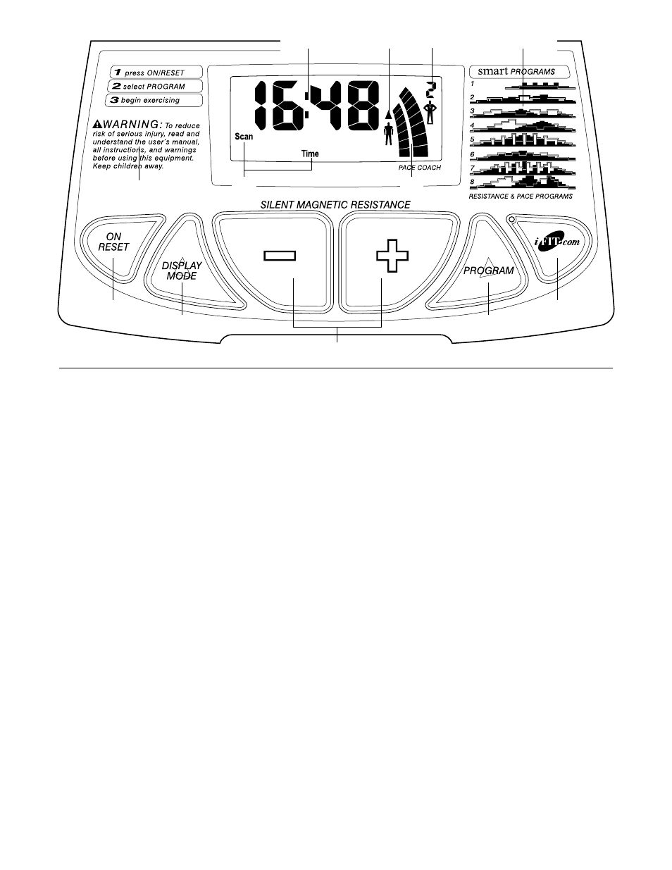 PYLE Audio 980 S EKG PFEVEX19010 User Manual | Page 10 / 24