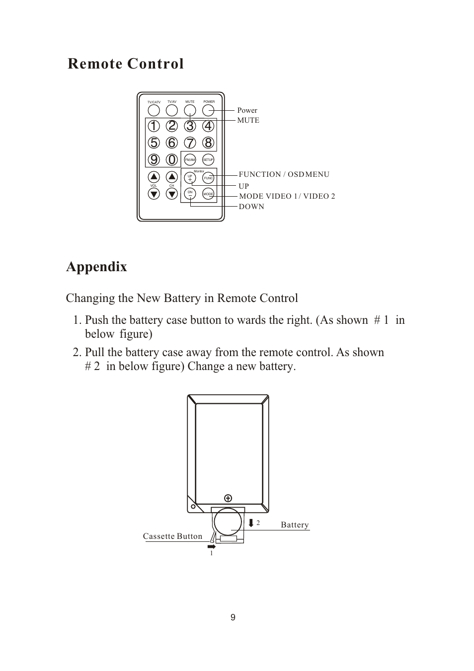 Remote control, Appendix | PYLE Audio PLVW20T User Manual | Page 10 / 17