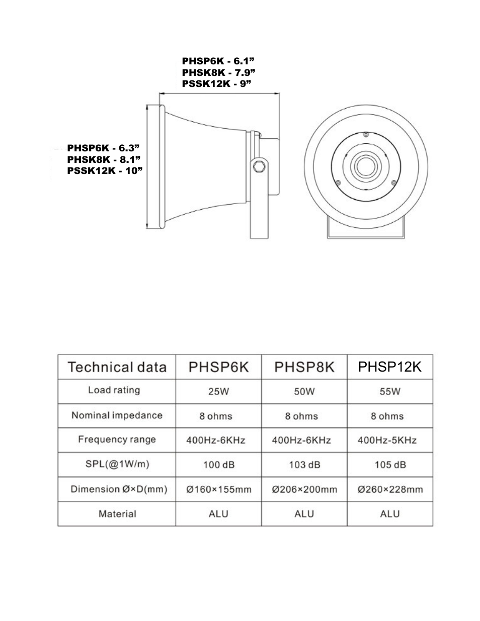 Phsp12k | PYLE Audio PHSP12K User Manual | Page 3 / 3