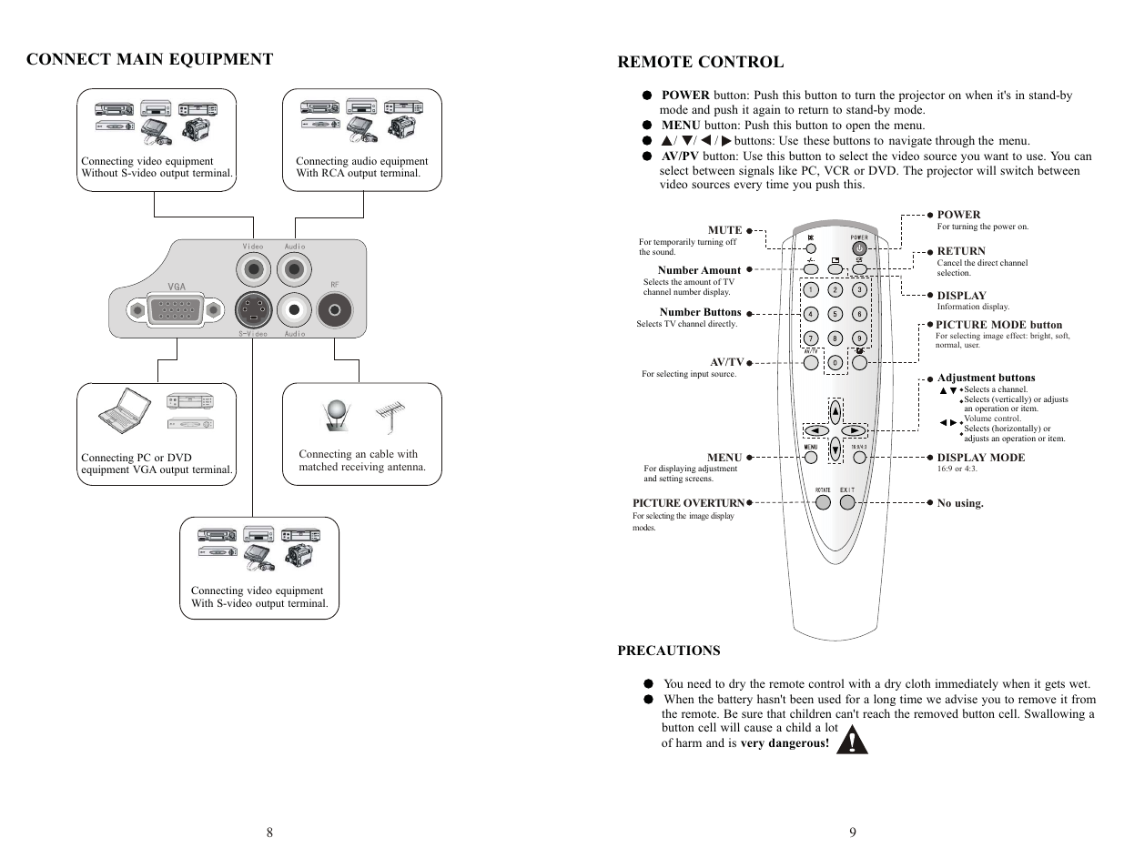 Connect main equipment, Remote control | PYLE Audio PRJV66 User Manual | Page 9 / 9