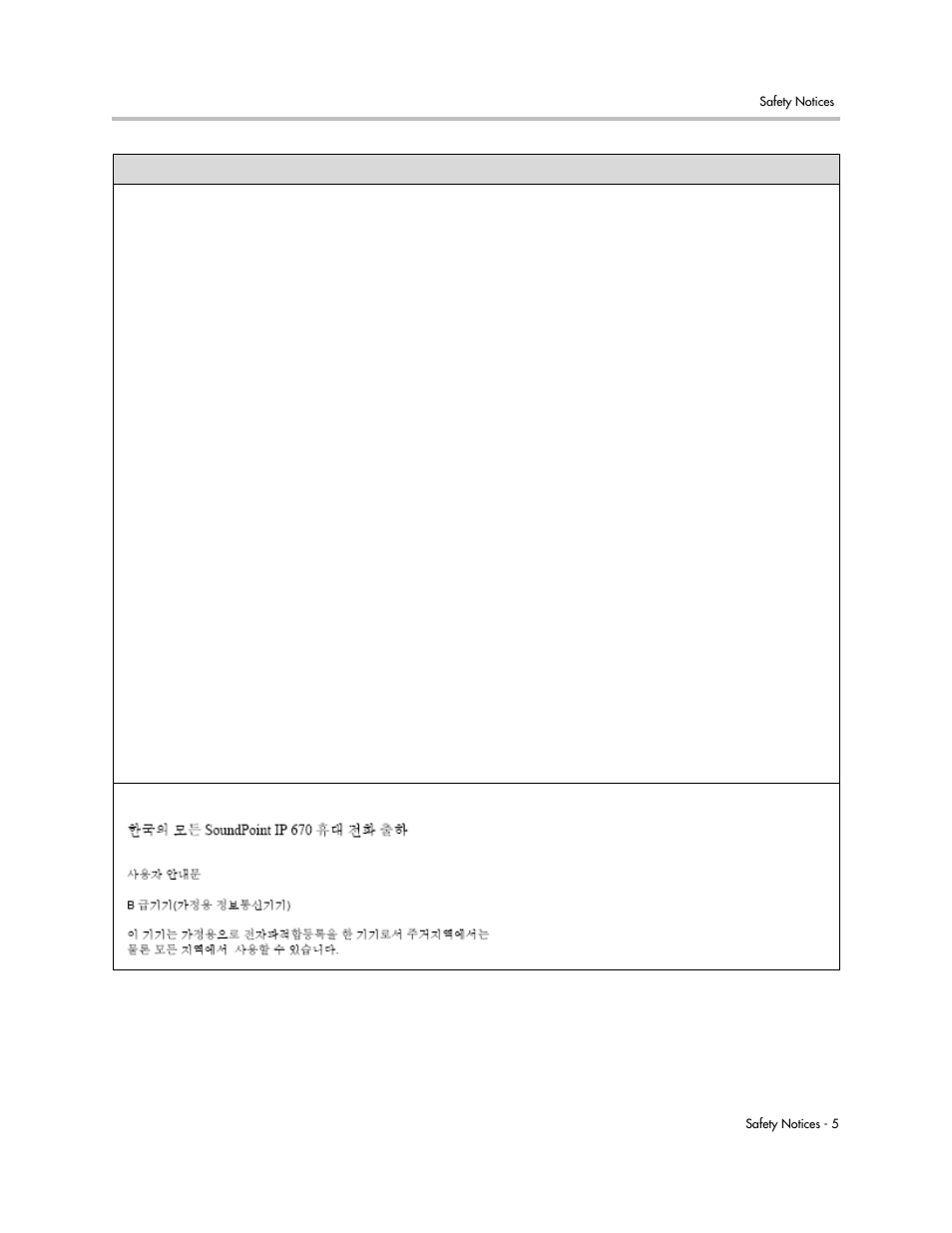 PYLE Audio SOUNDPOINT IP 670 User Manual | Page 117 / 126
