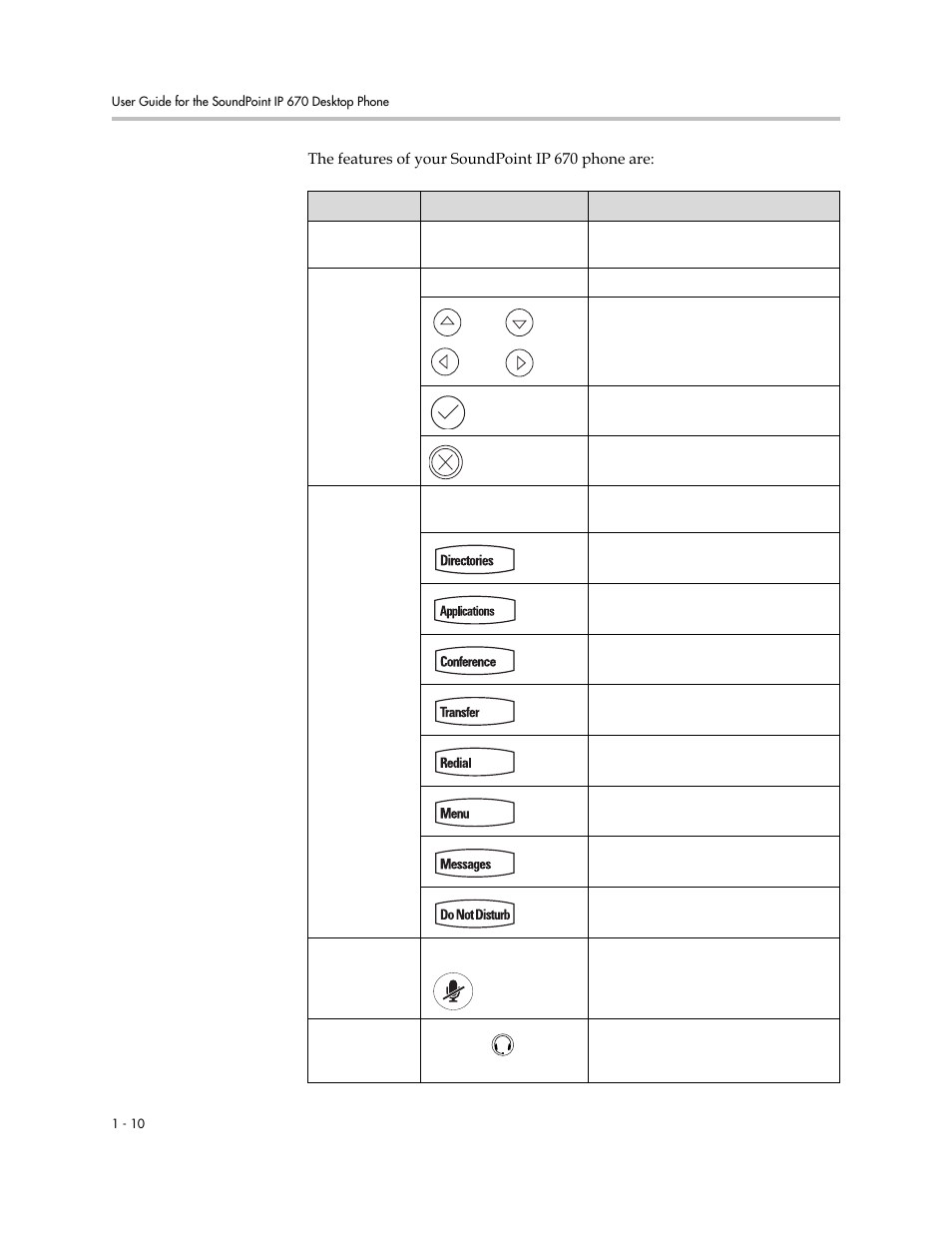 PYLE Audio SOUNDPOINT IP 670 User Manual | Page 18 / 126