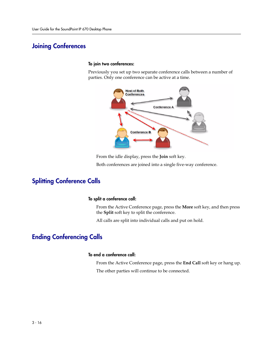 Joining conferences, Splitting conference calls, Ending conferencing calls | PYLE Audio SOUNDPOINT IP 670 User Manual | Page 66 / 126
