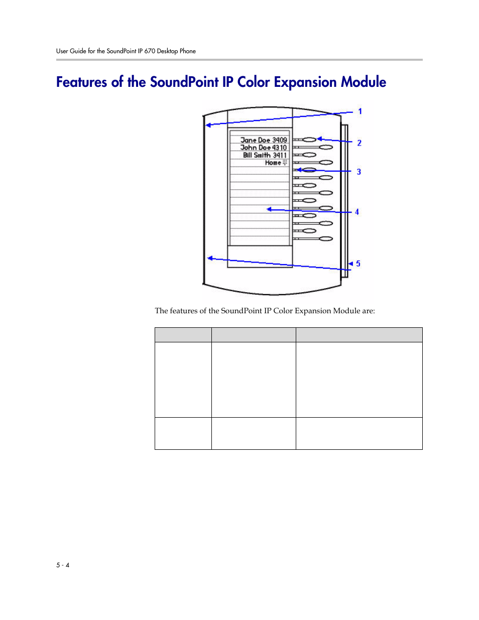 PYLE Audio SOUNDPOINT IP 670 User Manual | Page 98 / 126