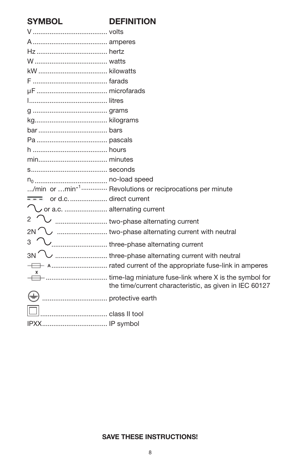 Symbol definition | PYLE Audio 324MAG User Manual | Page 8 / 56