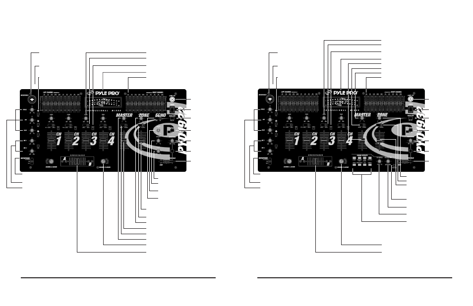 Features and controls: pyd1932 mixer, Features and controls: pyd1922 mixer | PYLE Audio PYD1922 User Manual | Page 3 / 8