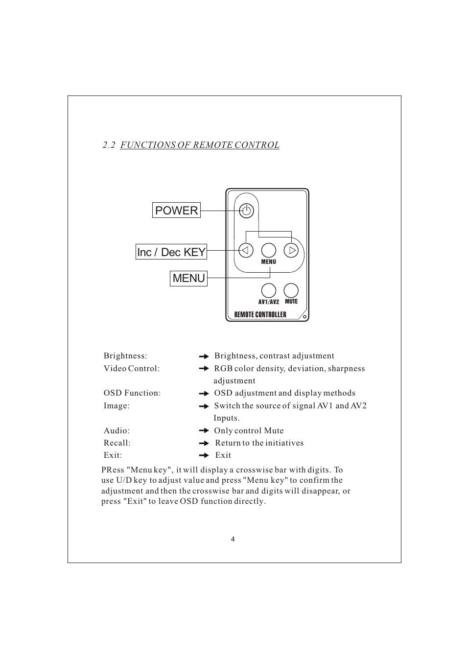 Inc / dec key power menu | PYLE Audio VIEW PLVW1045R User Manual | Page 5 / 7