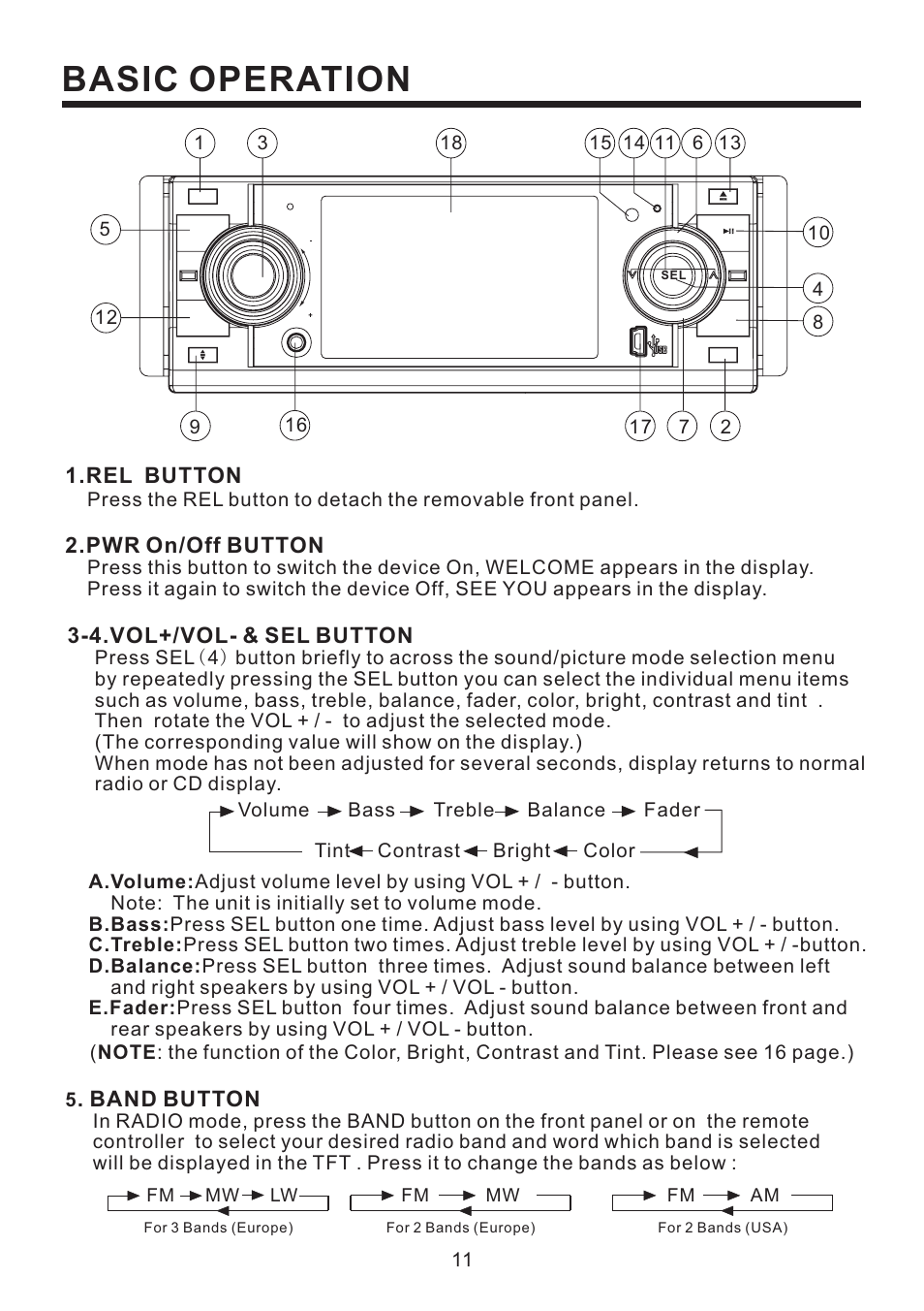 Basic operation | PYLE Audio PLD58MUT User Manual | Page 12 / 26