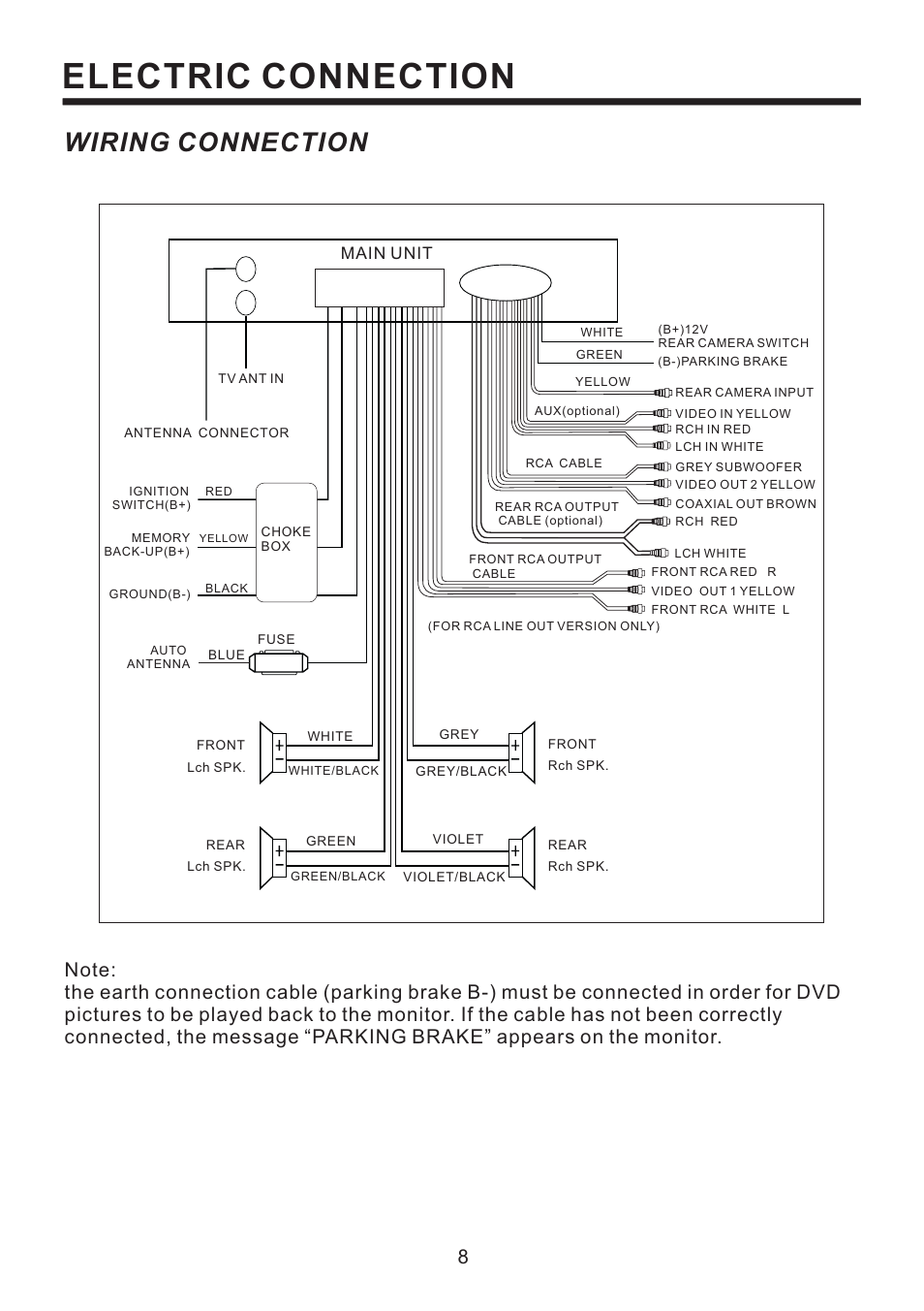 Electric connection, Wiring connection, Main unit | PYLE Audio PLD58MUT User Manual | Page 9 / 26