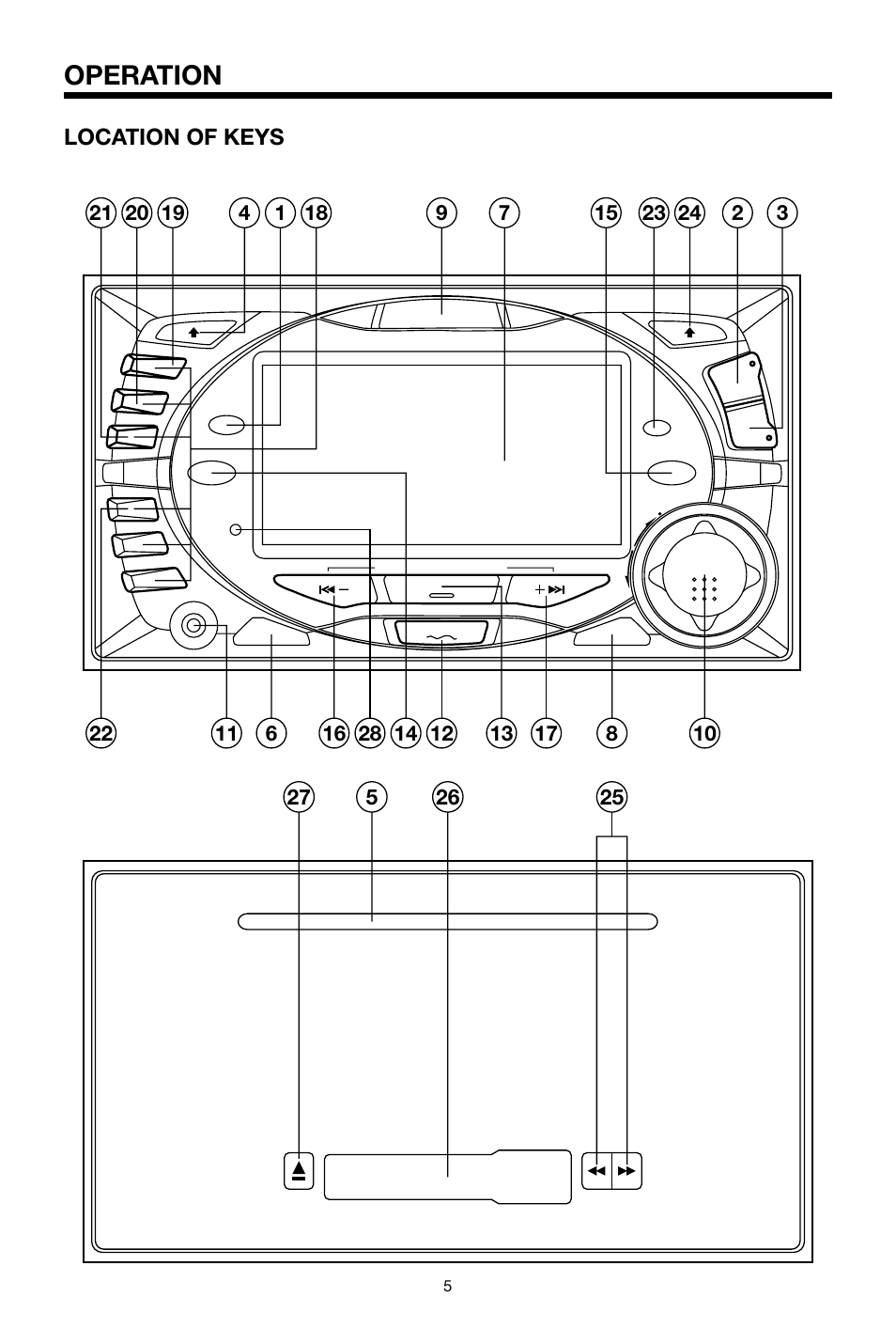 Operation | PYLE Audio PLCDCS330MP User Manual | Page 5 / 16