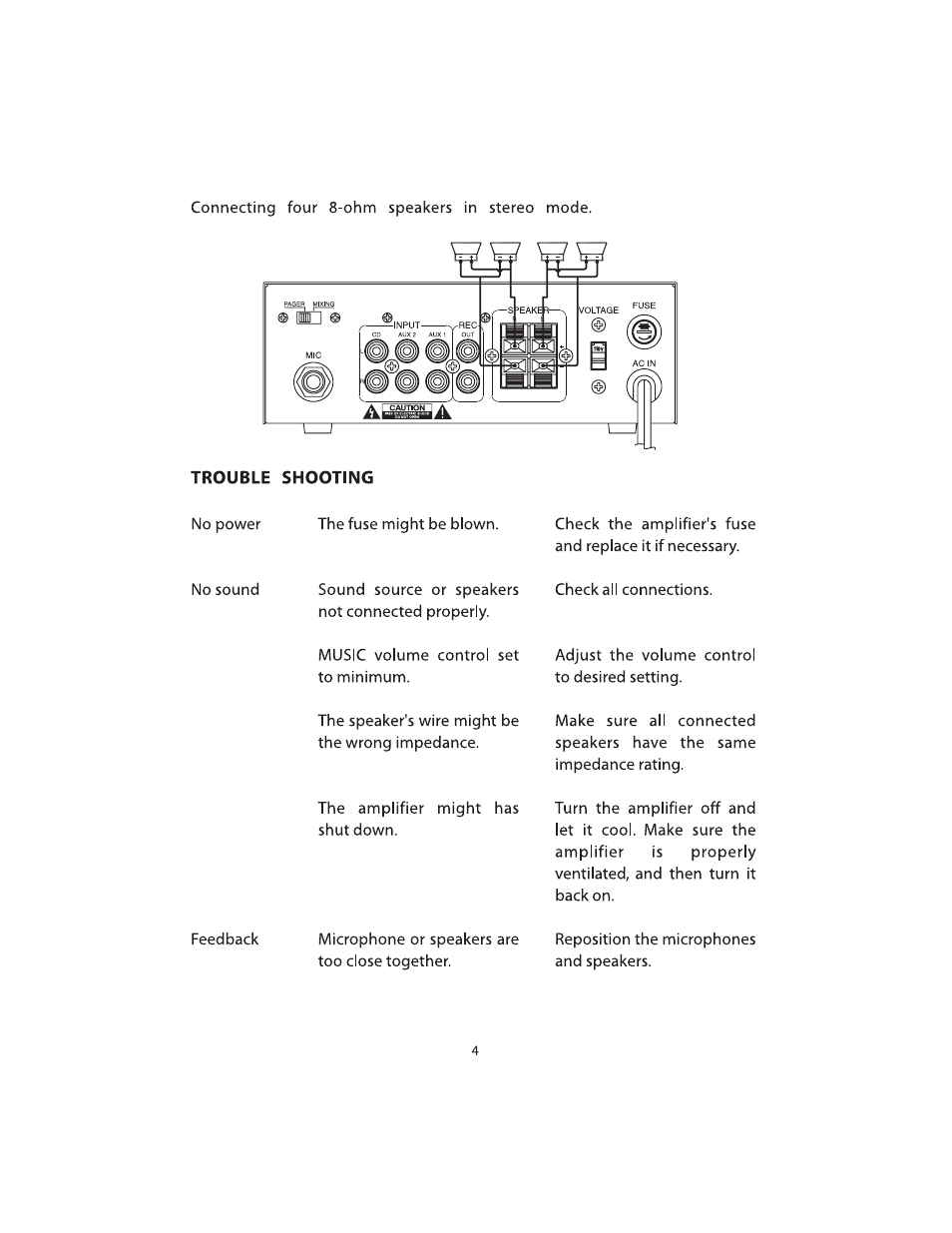 PYLE Audio PYLE PRO PTA2 User Manual | Page 6 / 8