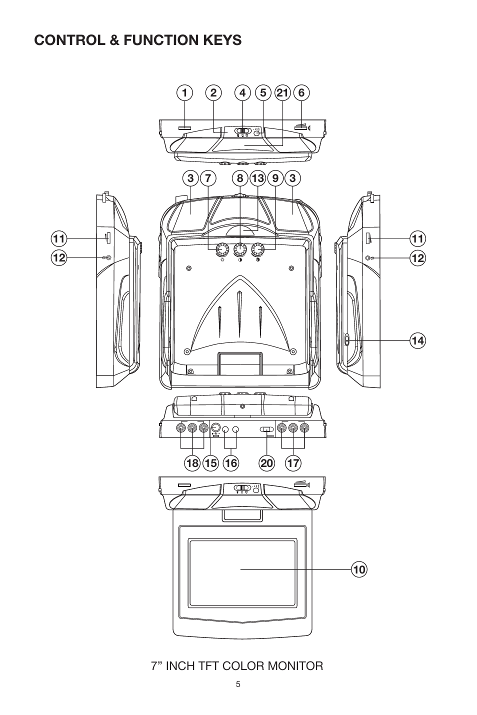 Control & function keys | PYLE Audio PLVWR70IR User Manual | Page 5 / 12