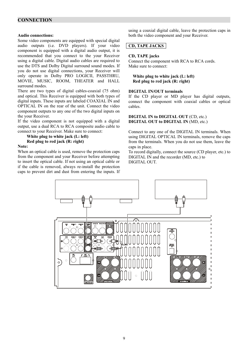 Connection | PYLE Audio PT-690A User Manual | Page 10 / 23