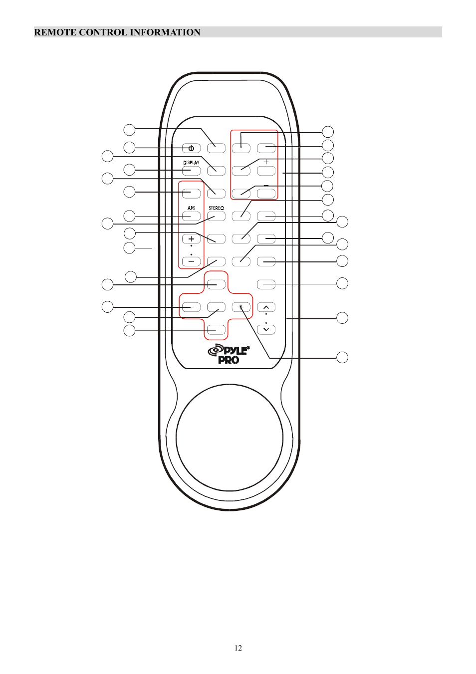 Remote control information | PYLE Audio PT-690A User Manual | Page 13 / 23