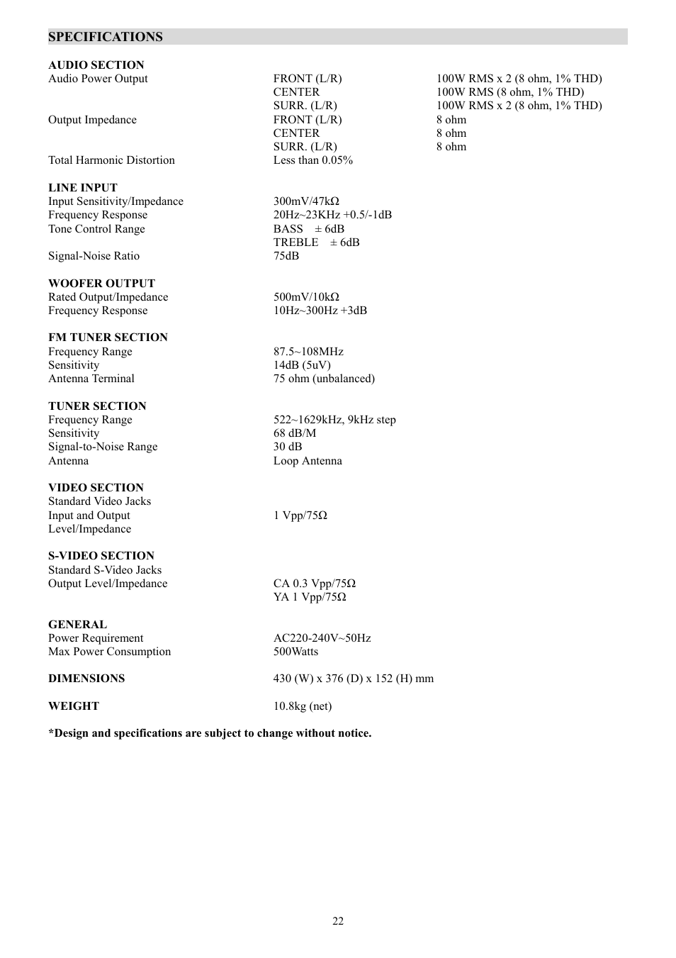 PYLE Audio PT-690A User Manual | Page 23 / 23