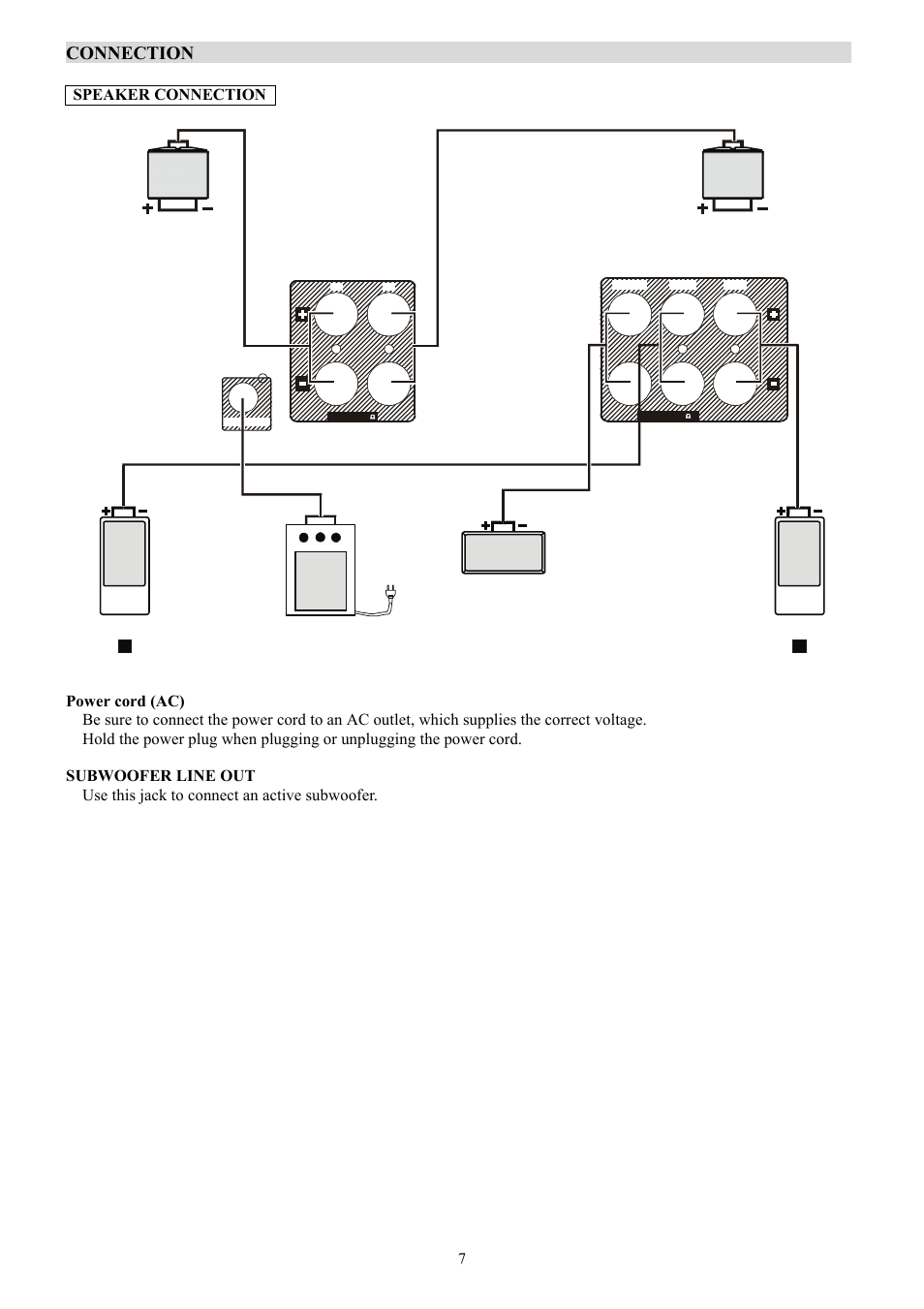 Connection, Speaker connection | PYLE Audio PT-690A User Manual | Page 8 / 23