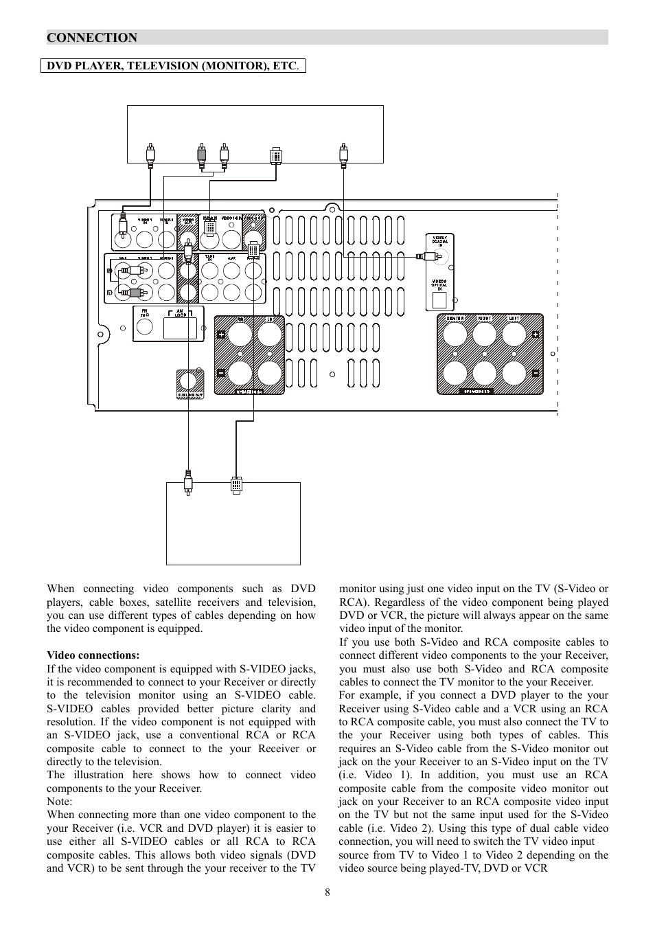 Dvd,vcd, Connection | PYLE Audio PT-690A User Manual | Page 9 / 23