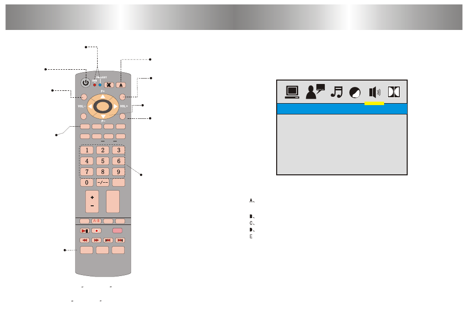 Т³гж 11, Remote control instruction, Dvd menu operation setting | Speaker setup | PYLE Audio PRJSD188 User Manual | Page 11 / 15