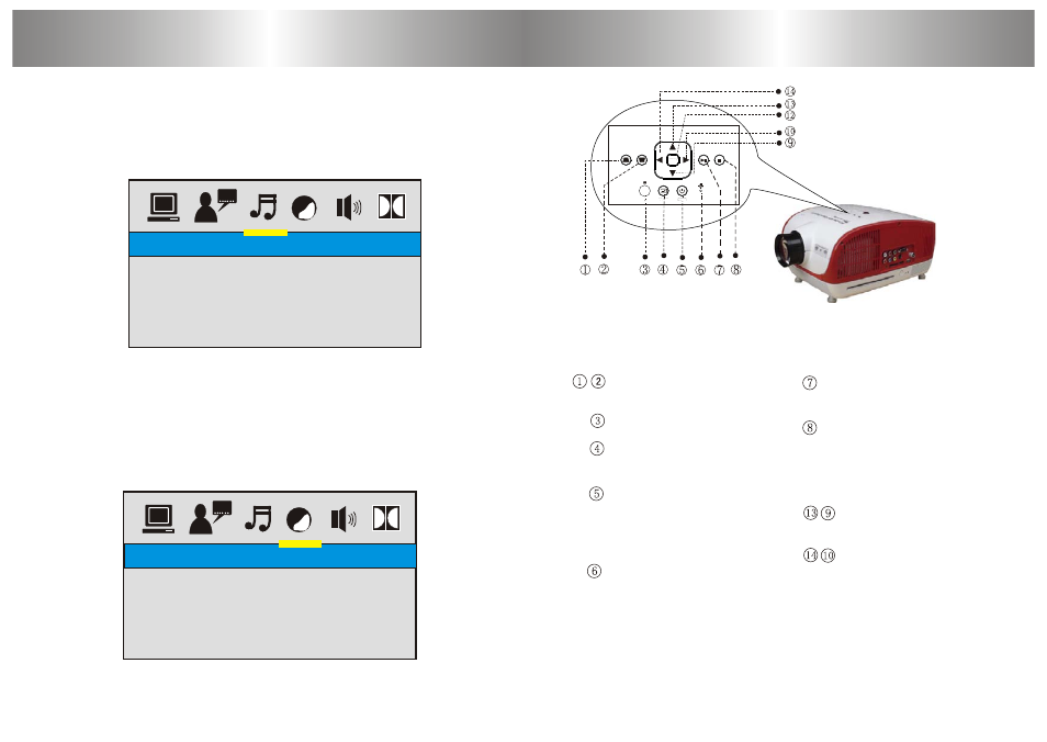 Т³гж 12, Panel keystoke instruction, Dvd menu operation setting | PYLE Audio PRJSD188 User Manual | Page 12 / 15