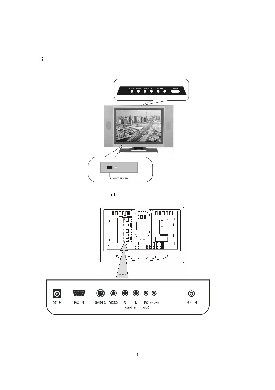 3 front , back , connections of lcd | PYLE Audio P15LCD User Manual | Page 5 / 13