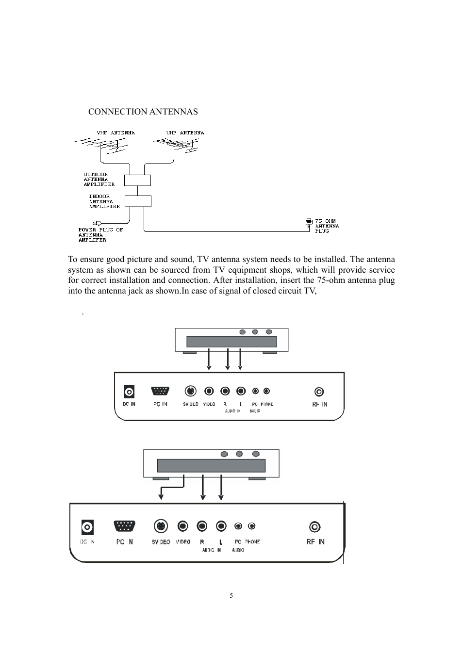 PYLE Audio P15LCD User Manual | Page 6 / 13