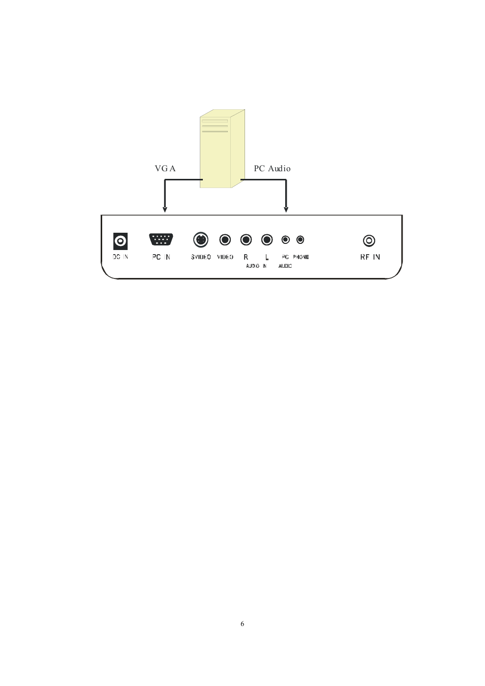 PYLE Audio P15LCD User Manual | Page 7 / 13