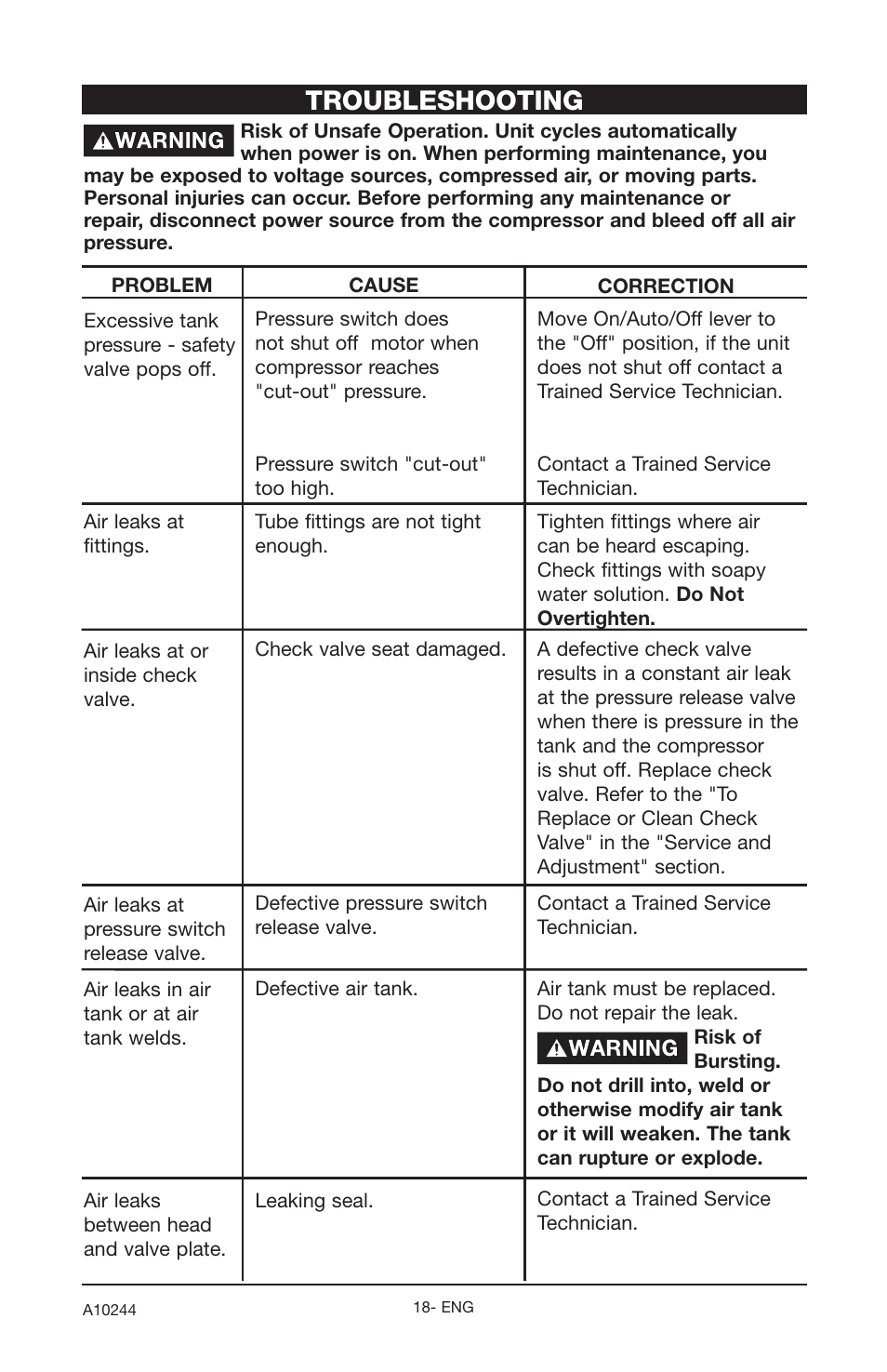Troubleshooting | PYLE Audio C6110 User Manual | Page 18 / 22