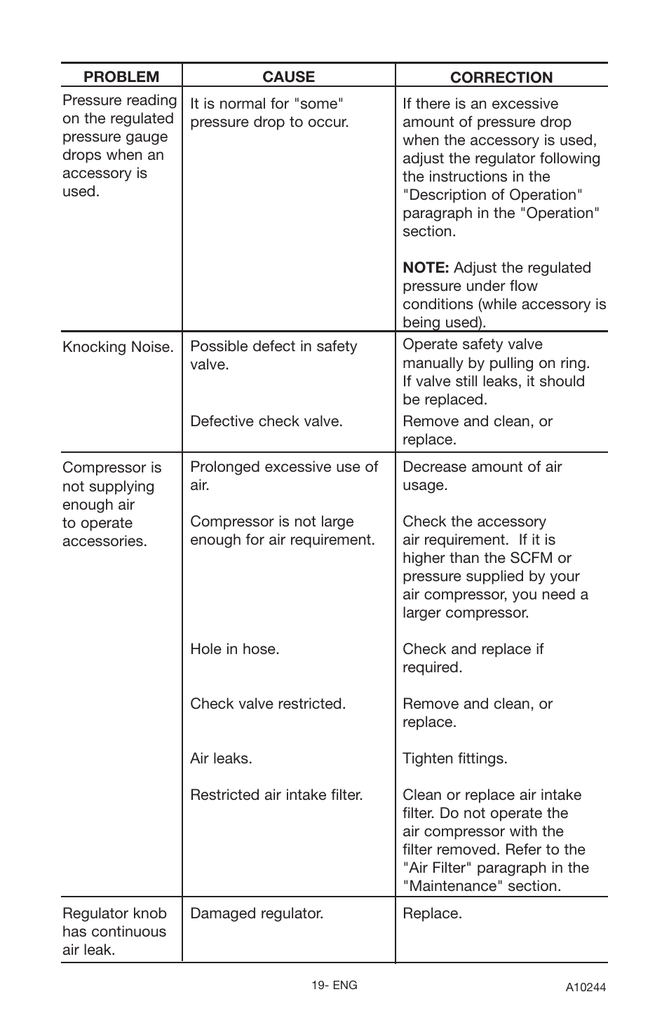 PYLE Audio C6110 User Manual | Page 19 / 22