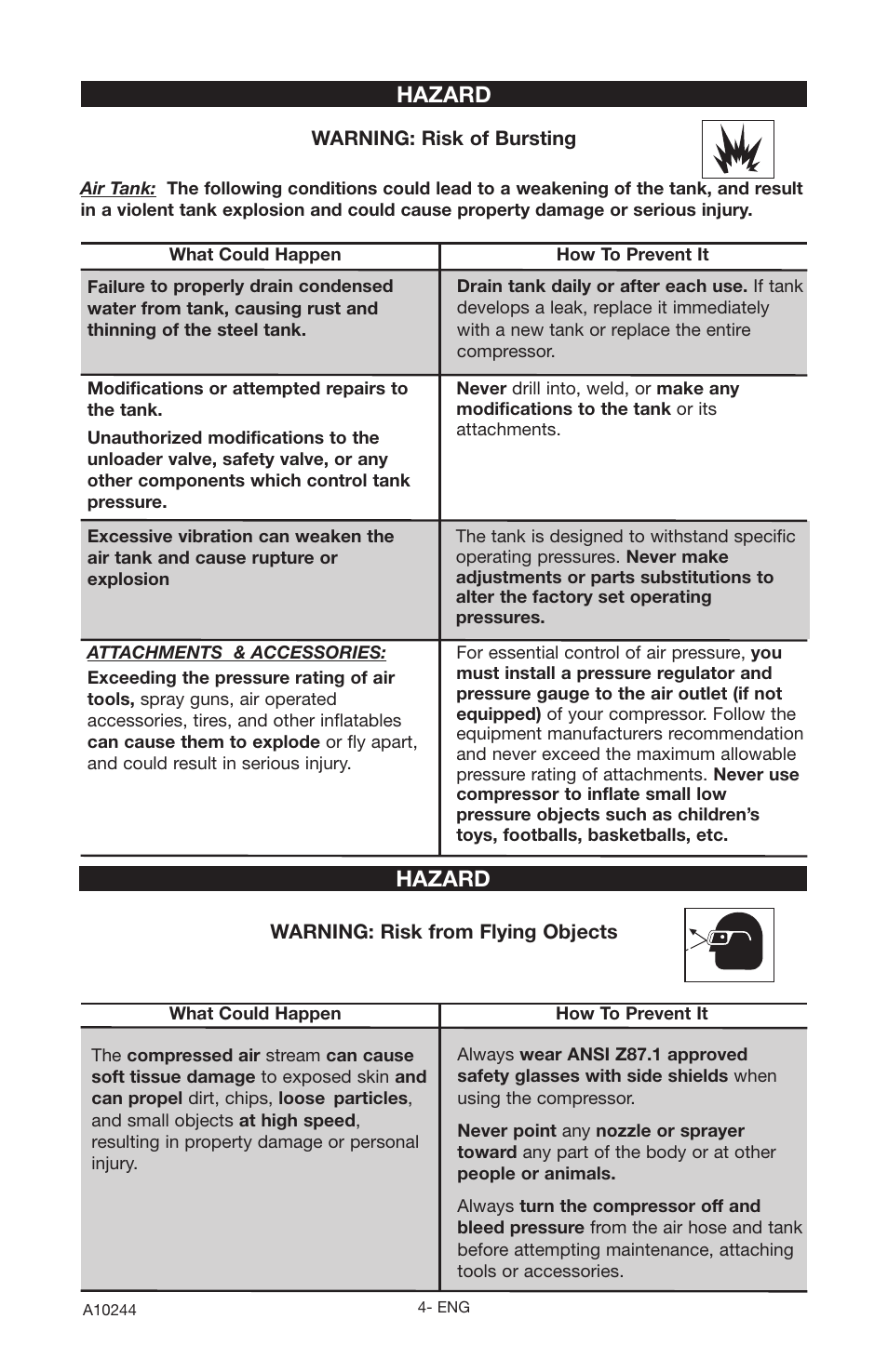 Hazard | PYLE Audio C6110 User Manual | Page 4 / 22