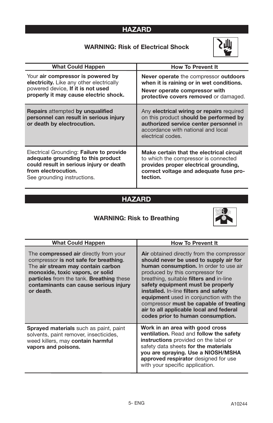 Hazard | PYLE Audio C6110 User Manual | Page 5 / 22