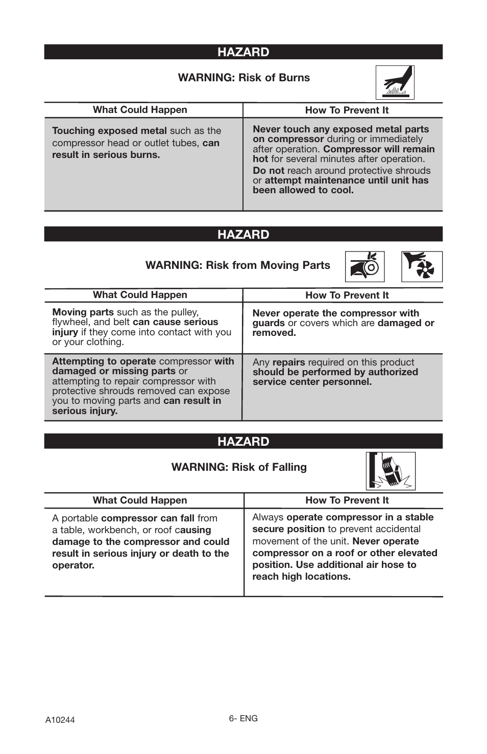 Hazard | PYLE Audio C6110 User Manual | Page 6 / 22