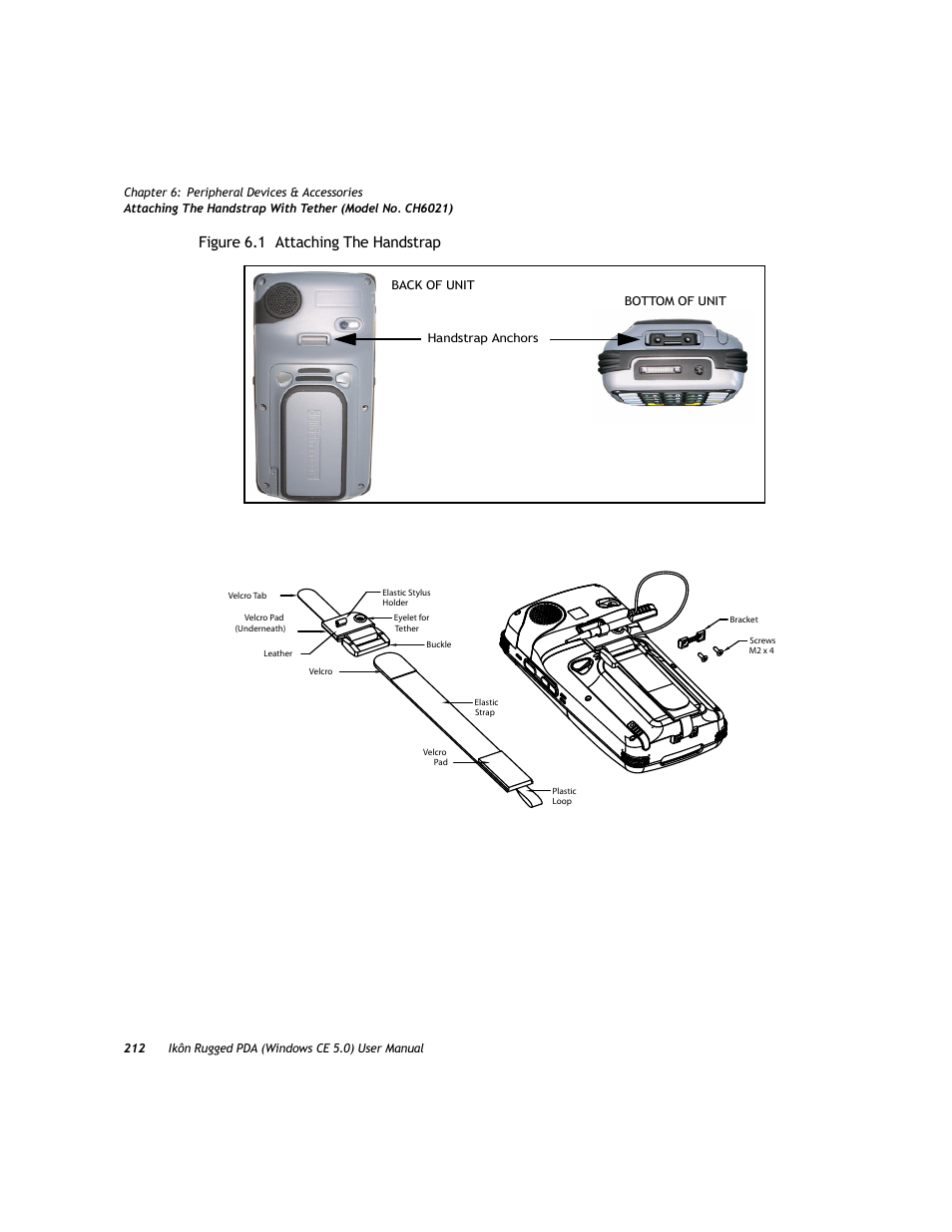 Figure 6.1 attaching the handstrap | PYLE Audio IKON RUGGED 7505-BTSDCMHC25 User Manual | Page 224 / 324