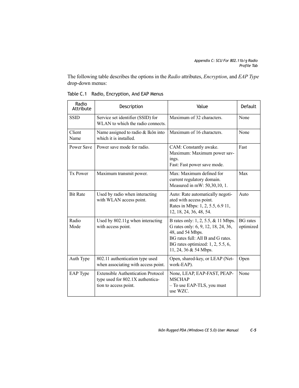 PYLE Audio IKON RUGGED 7505-BTSDCMHC25 User Manual | Page 305 / 324