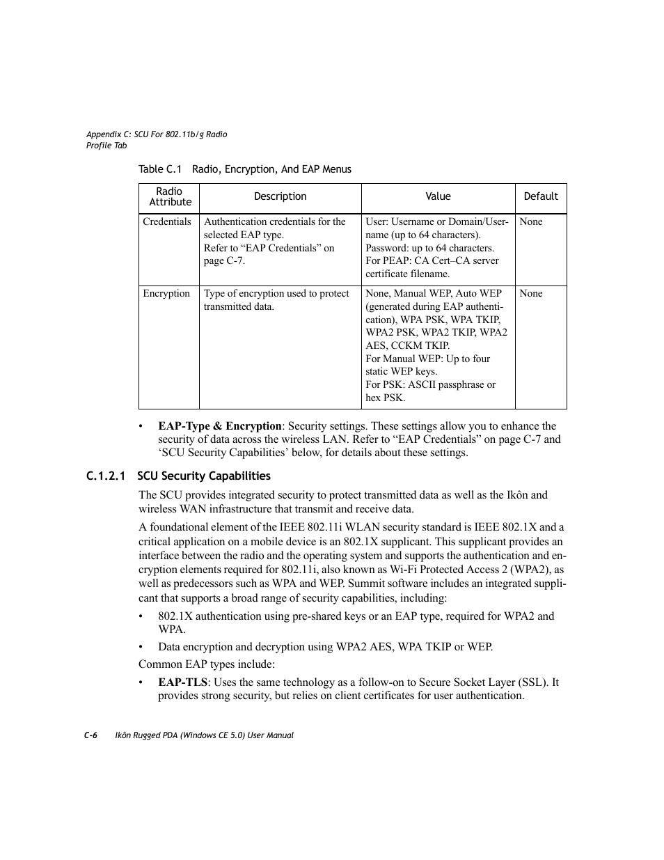 C.1.2.1 scu security capabilities | PYLE Audio IKON RUGGED 7505-BTSDCMHC25 User Manual | Page 306 / 324