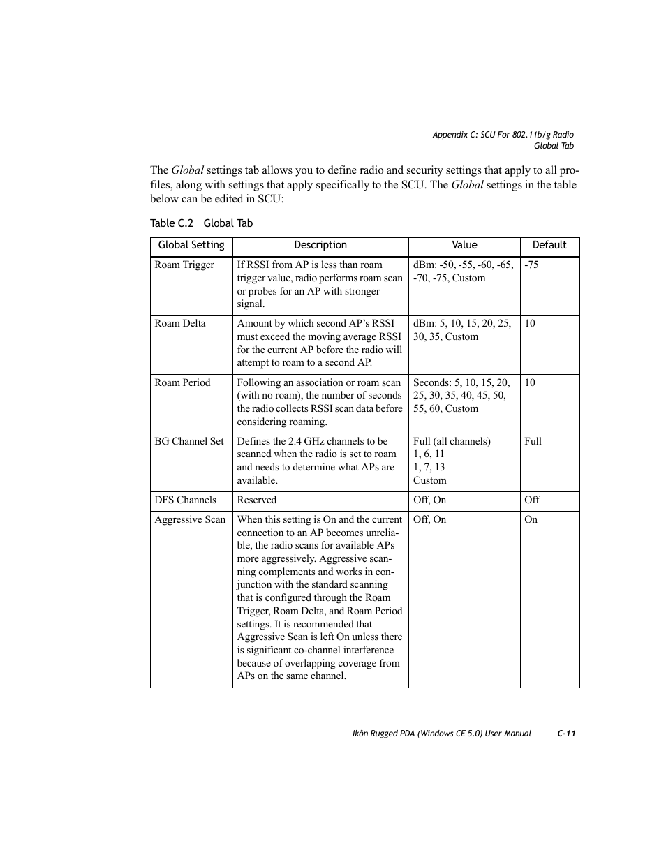 PYLE Audio IKON RUGGED 7505-BTSDCMHC25 User Manual | Page 311 / 324