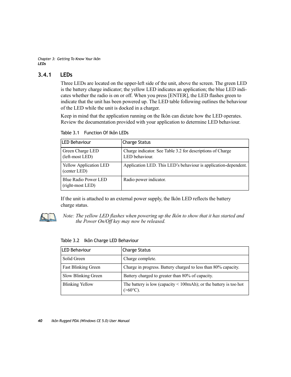 1 leds, Leds | PYLE Audio IKON RUGGED 7505-BTSDCMHC25 User Manual | Page 52 / 324