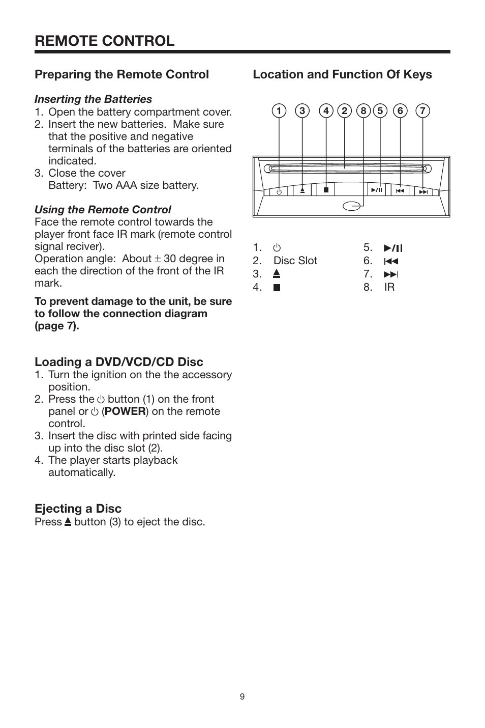 Remote control | PYLE Audio PLDVD130 User Manual | Page 9 / 20