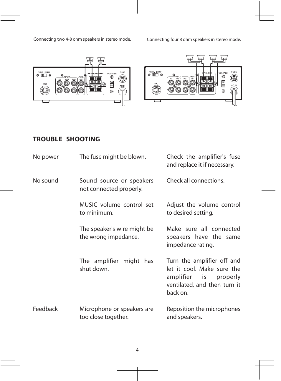 PYLE Audio PTA3 User Manual | Page 6 / 8